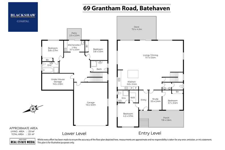 69 Grantham Road Batehaven 69 Grantham Road Batehaven
