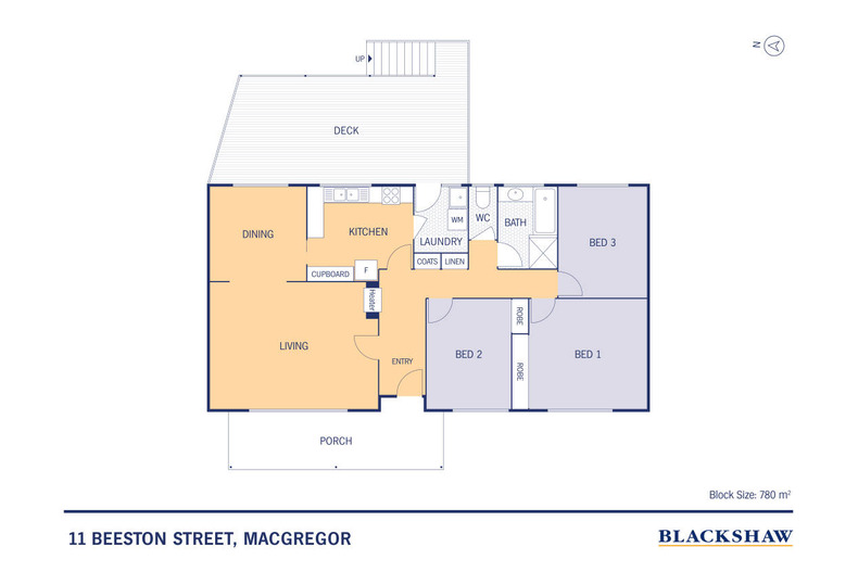 11 Beeston Street Macgregor