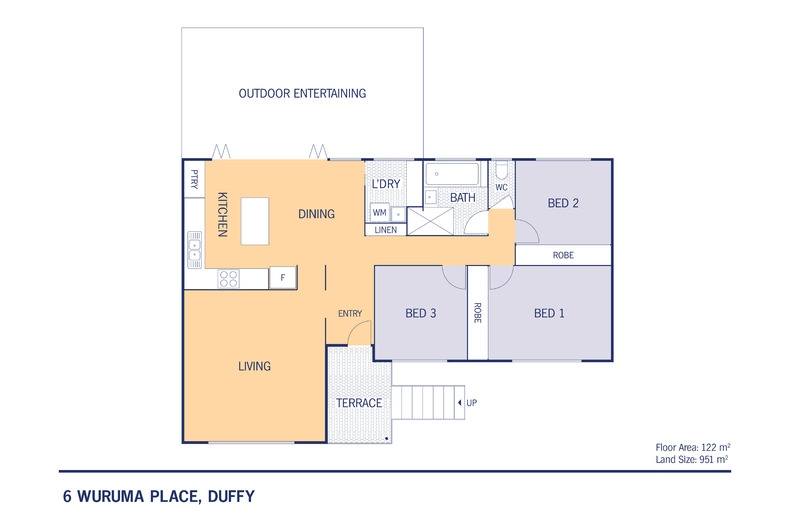 6 Wuruma Place Duffy 6 Wuruma Place Duffy