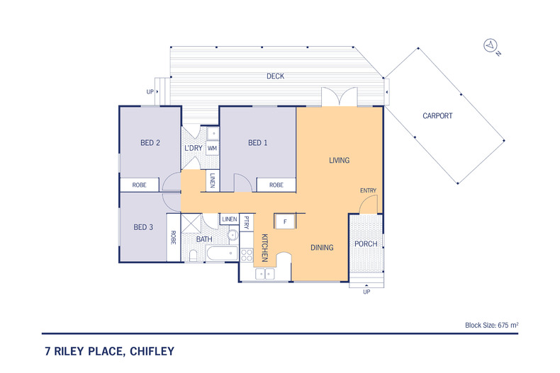 7 Riley Place Chifley