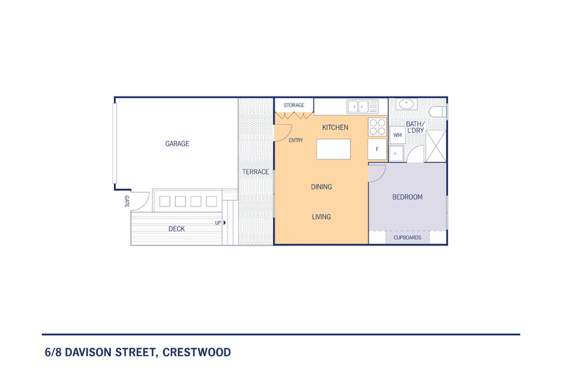 6/8 Davison Street Crestwood