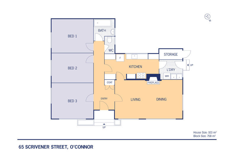 65 Scrivener Street O'Connor