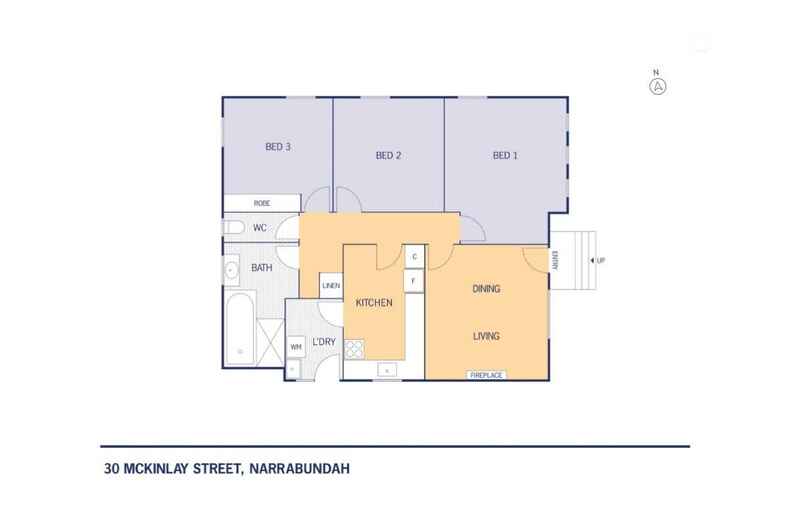 30 McKinlay Street Narrabundah 30 McKinlay Street Narrabundah