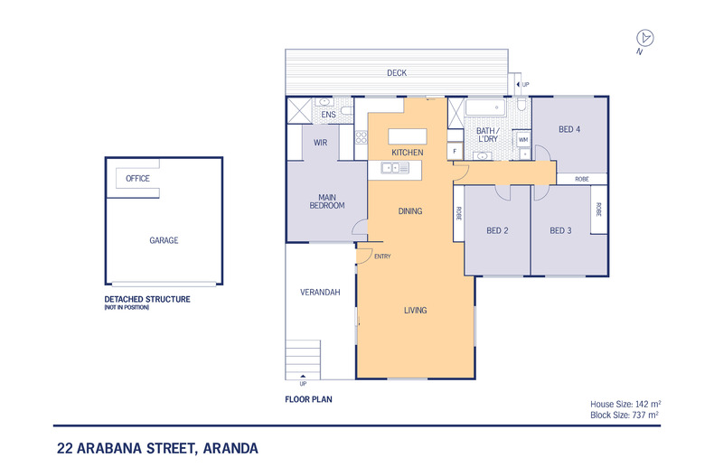 22 Arabana Street Aranda