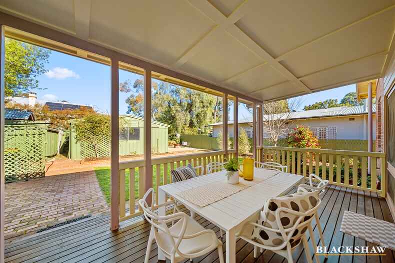 281 Crawford Street Queanbeyan