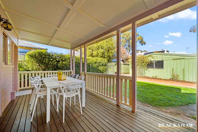 281 Crawford Street Queanbeyan