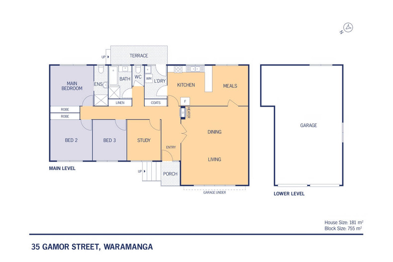 35 Gamor Street Waramanga 35 Gamor Street Waramanga