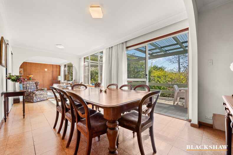 250 La Perouse Street Red Hill 250 La Perouse Street Red Hill