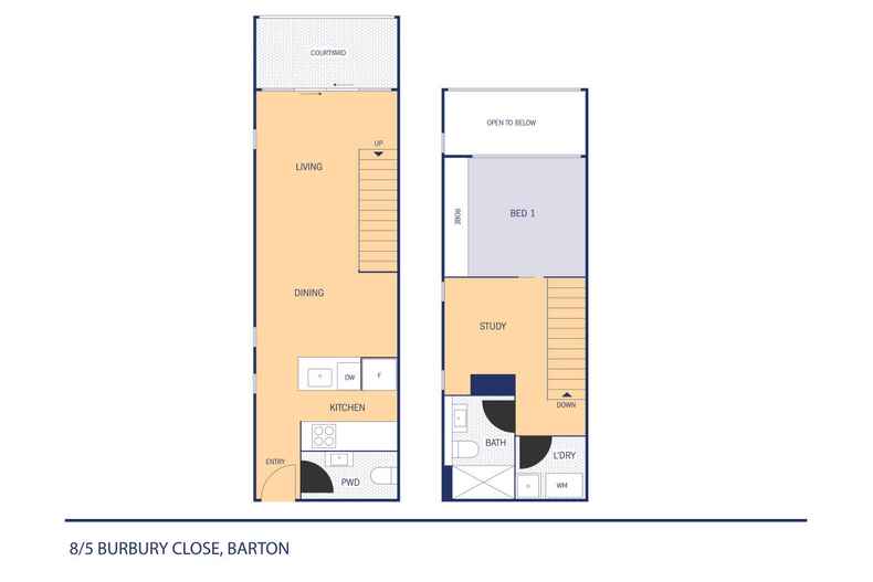 8/5 Burbury Close Barton 8/5 Burbury Close Barton