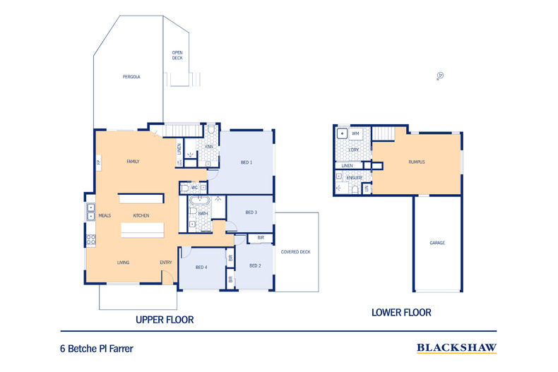 6 Betche Place Farrer