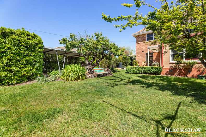 8 Hamilton Row Yarralumla 8 Hamilton Row Yarralumla