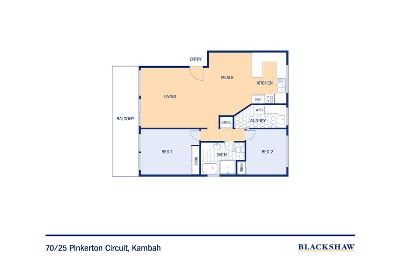 70/25 Pinkerton Circuit Kambah 70/25 Pinkerton Circuit Kambah