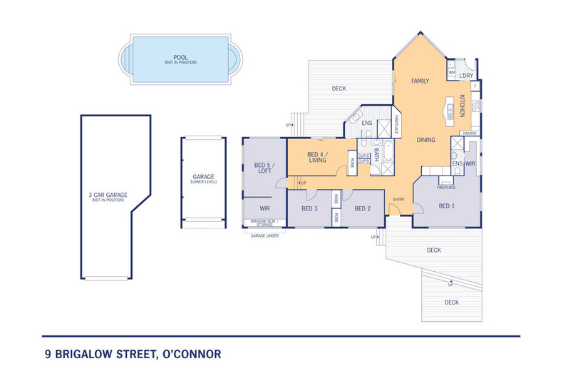 9 Brigalow Street O'Connor 9 Brigalow Street O'Connor