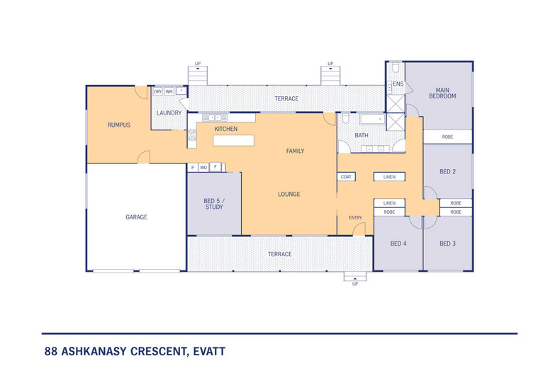 88 Ashkanasy Crescent Evatt 88 Ashkanasy Crescent Evatt