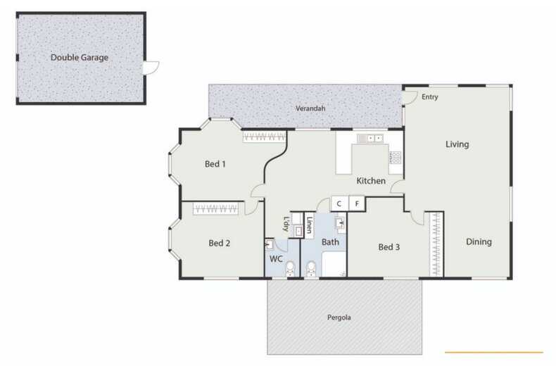 5 Philip Place Curtin 5 Philip Place Curtin