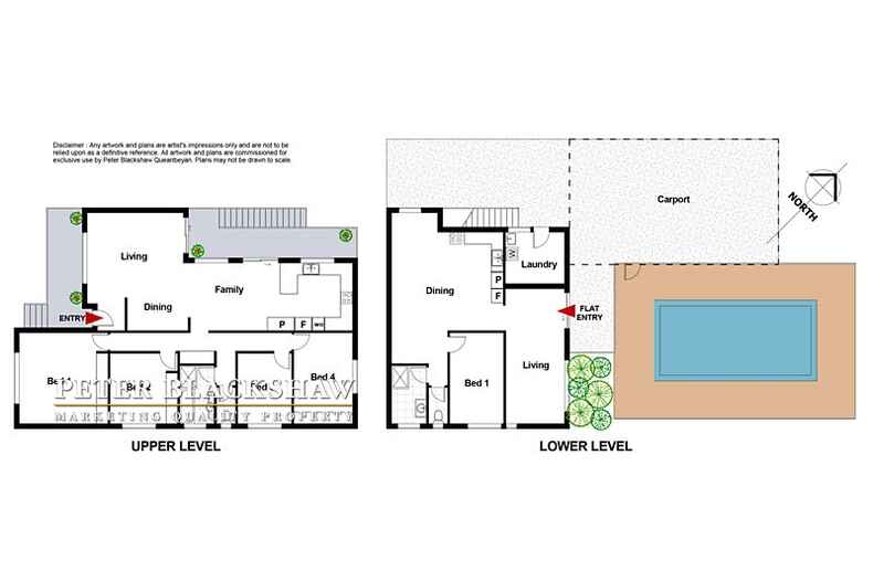 18 Waratah Street Karabar 18 Waratah Street Karabar