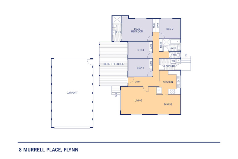 8 Murrell Place Flynn 8 Murrell Place Flynn