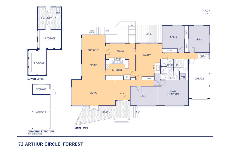 72 Arthur Circle Forrest