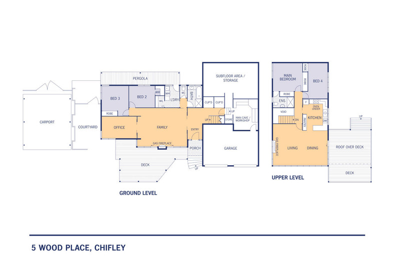 5 Wood Place Chifley