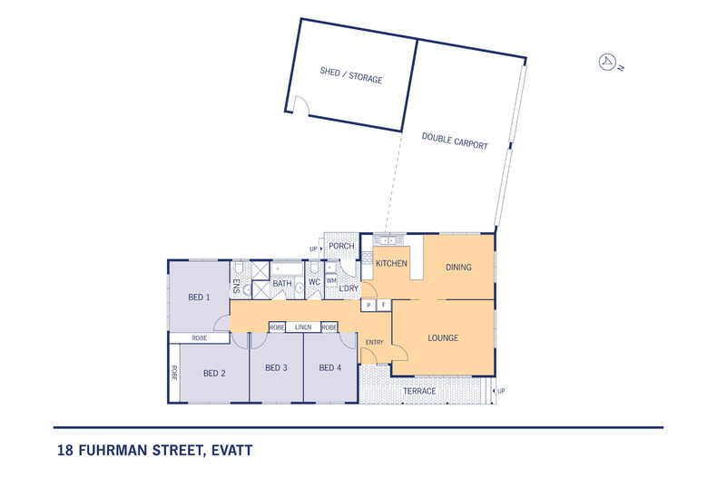 18 Fuhrman Street Evatt