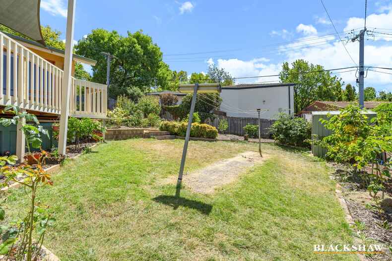 8 Logan Street Narrabundah