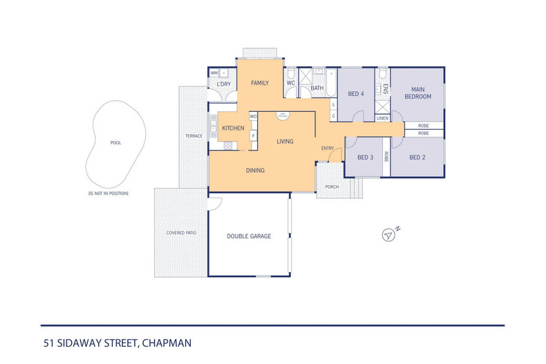 51 Sidaway Street Chapman 51 Sidaway Street Chapman