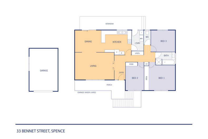 33 Bennet Street Spence 33 Bennet Street Spence
