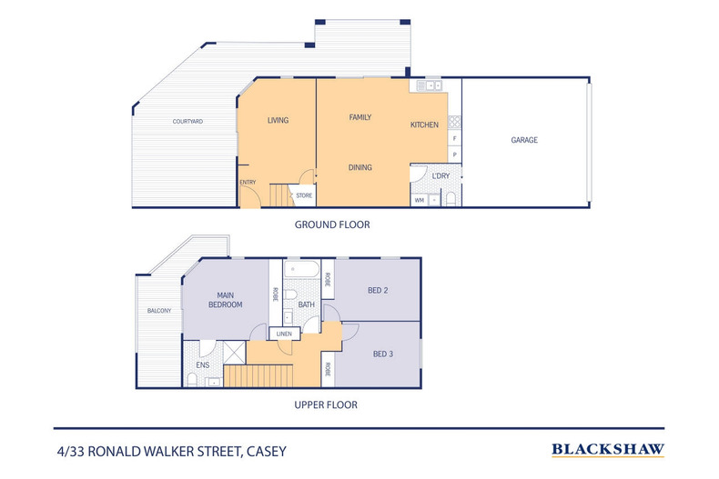 4/33 Ronald Walker Street Casey 4/33 Ronald Walker Street Casey
