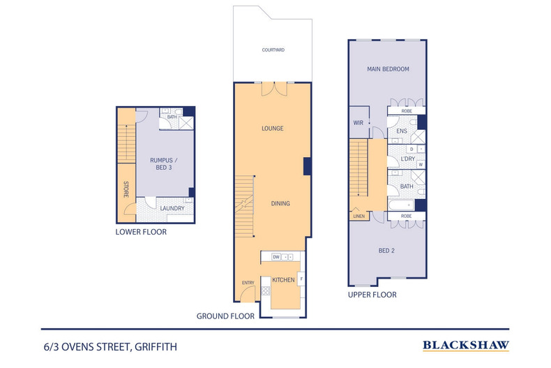 6/3 Ovens Street Griffith