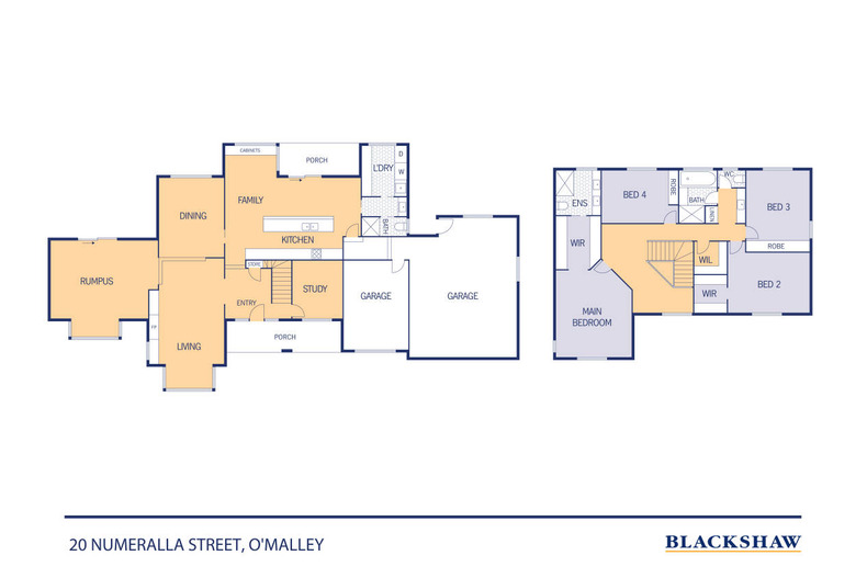 20 Numeralla Street O'Malley 20 Numeralla Street O'Malley