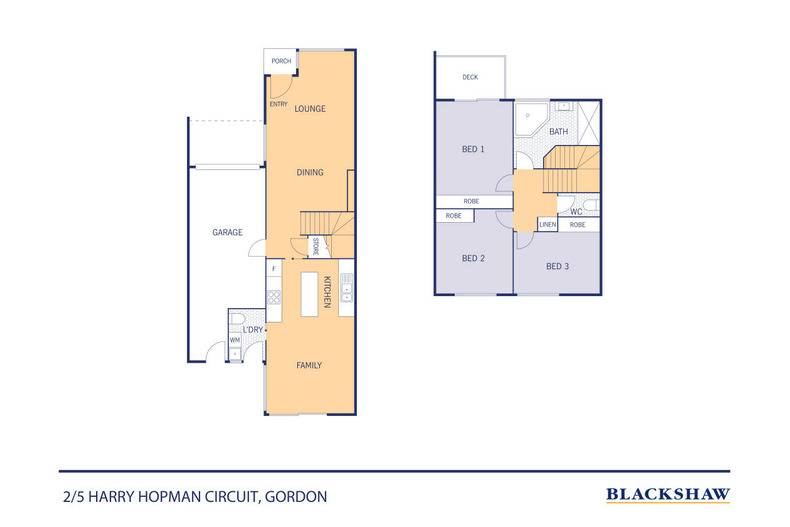 2/5 Harry Hopman Circuit Gordon