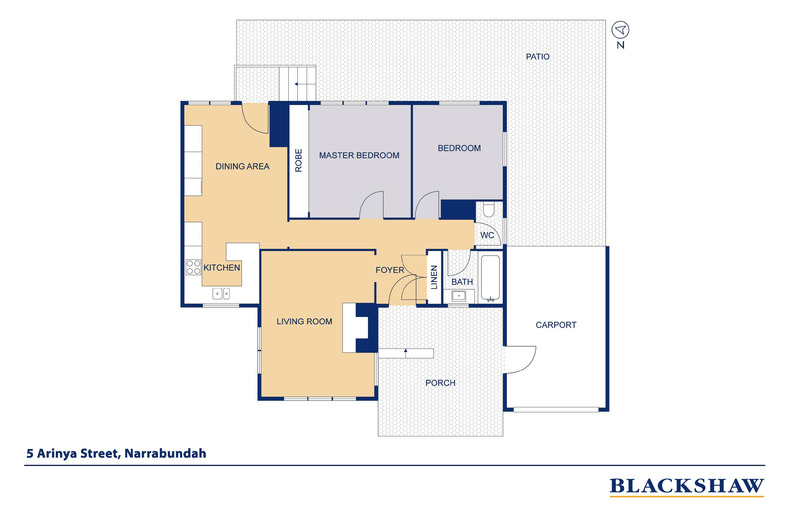 5 Arinya Street Narrabundah