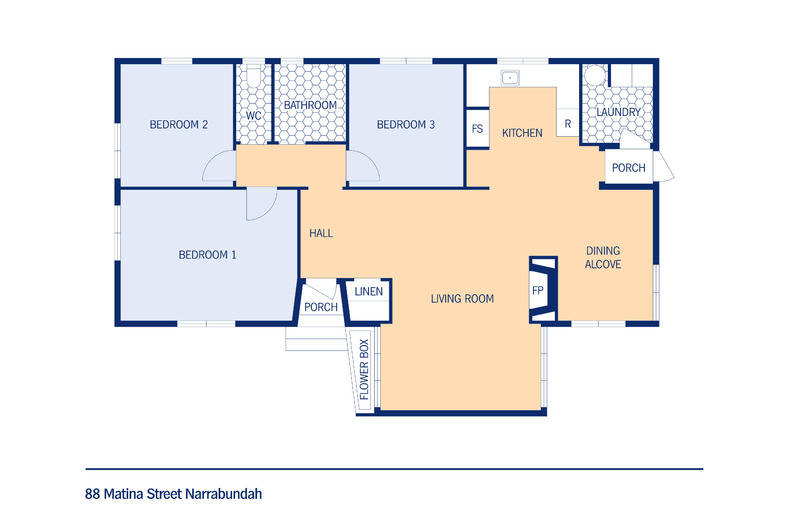 88 Matina Street Narrabundah