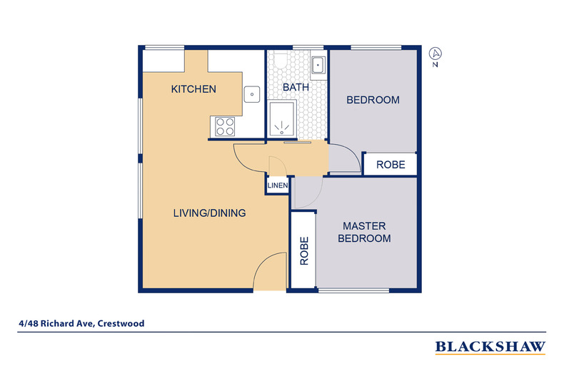 4/48 Richard Avenue Crestwood