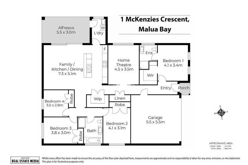 1 Mckenzies Crescent Malua Bay