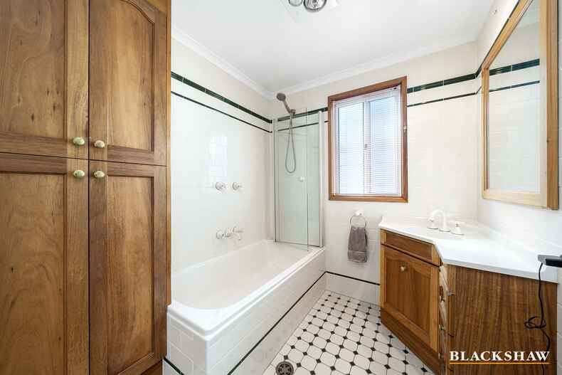 145 Collett Street Queanbeyan