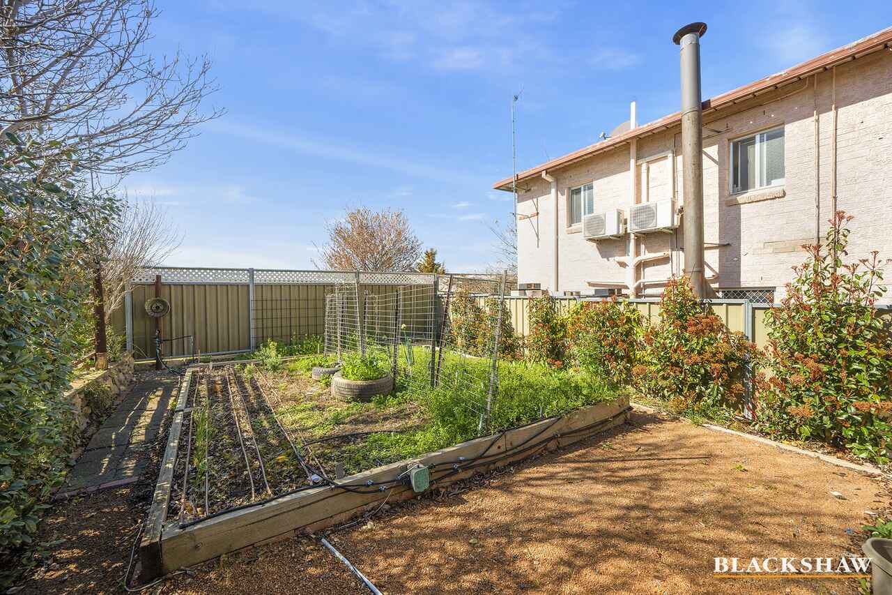 145 Collett Street Queanbeyan