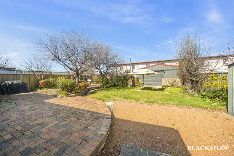 145 Collett Street Queanbeyan