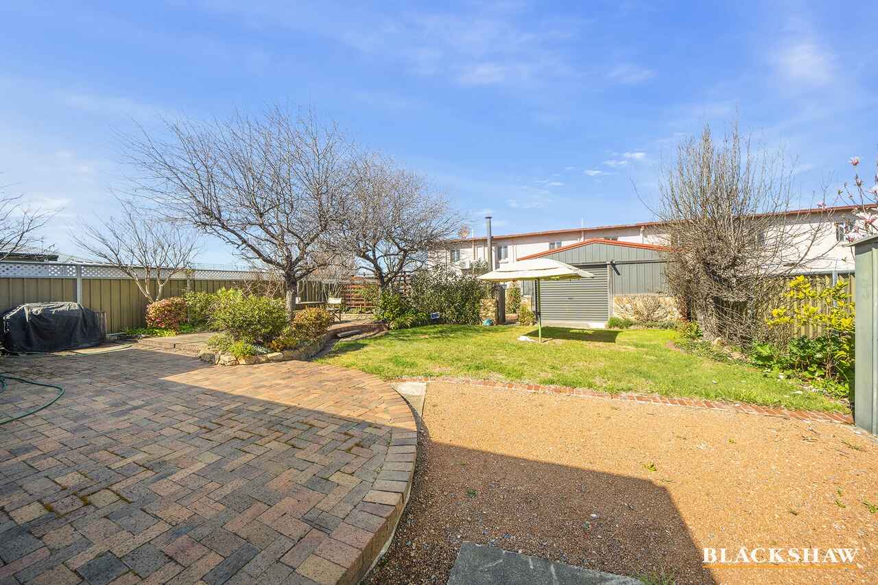 145 Collett Street Queanbeyan