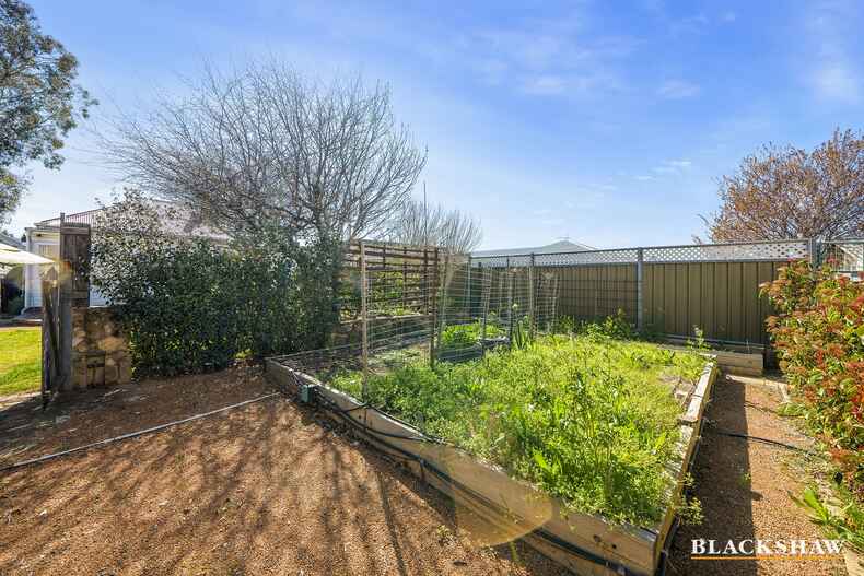 145 Collett Street Queanbeyan