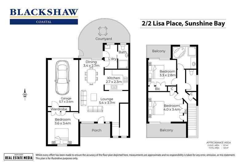 2/2 Lisa Place Sunshine Bay 2/2 Lisa Place Sunshine Bay