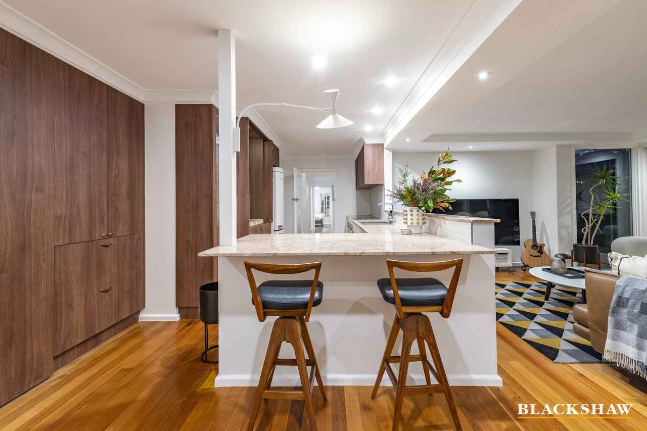 21 Newdegate Street Deakin