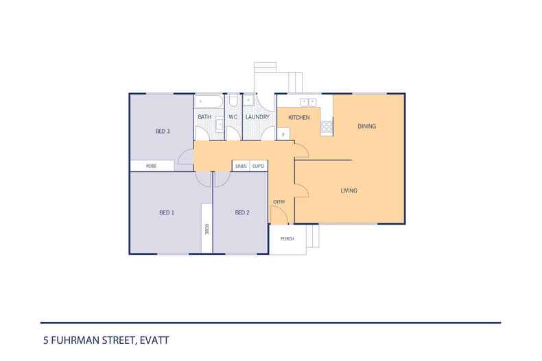 5 Fuhrman Street Evatt