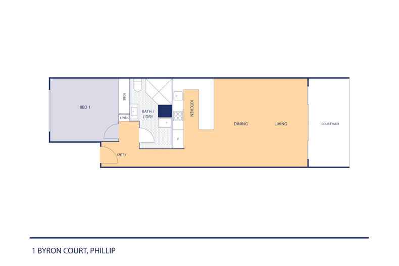 201/1 Byron Court Phillip