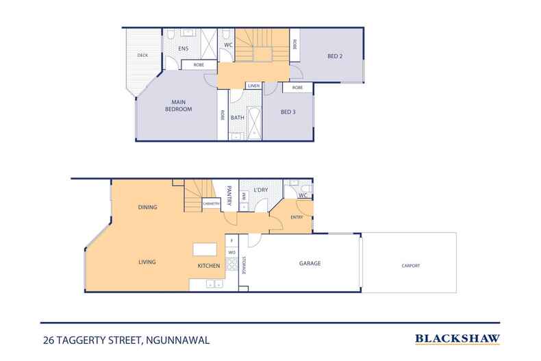 26 Taggerty Street  Ngunnawal