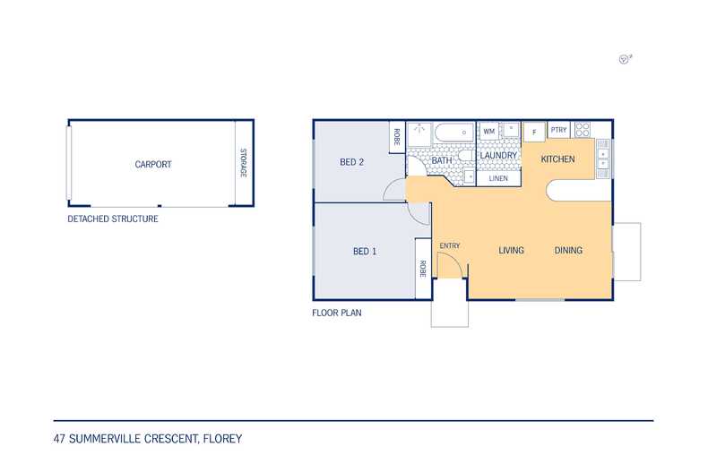 47 Summerville Crescent Florey