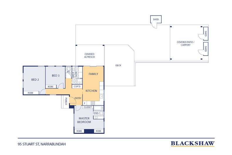 95 Stuart Street Narrabundah 95 Stuart Street Narrabundah