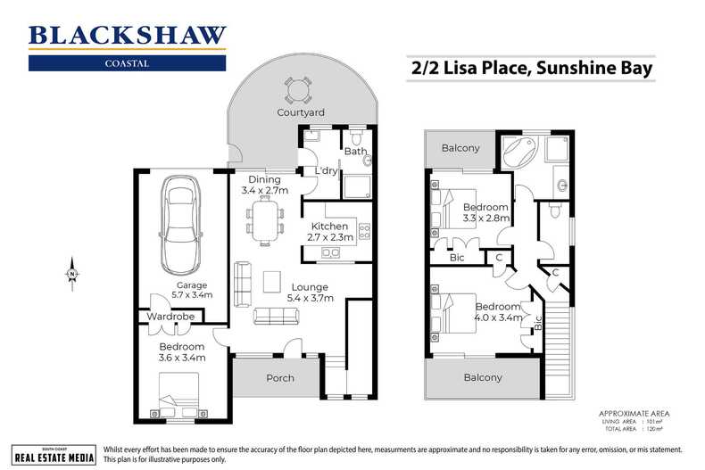 2/2 Lisa Place Sunshine Bay