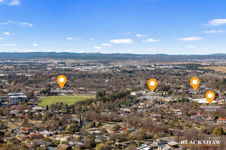 21/23-25 Jerrabomberra Avenue Narrabundah