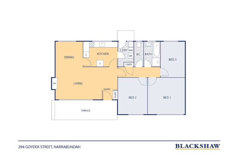 294 Goyder Street Narrabundah 294 Goyder Street Narrabundah